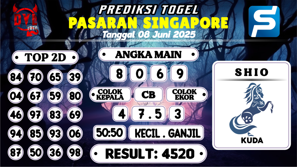 https://bocoranmbahkita.com/bocoran-mbah-syair-sgp-hari-ini-minggu-08-juni-2025/
