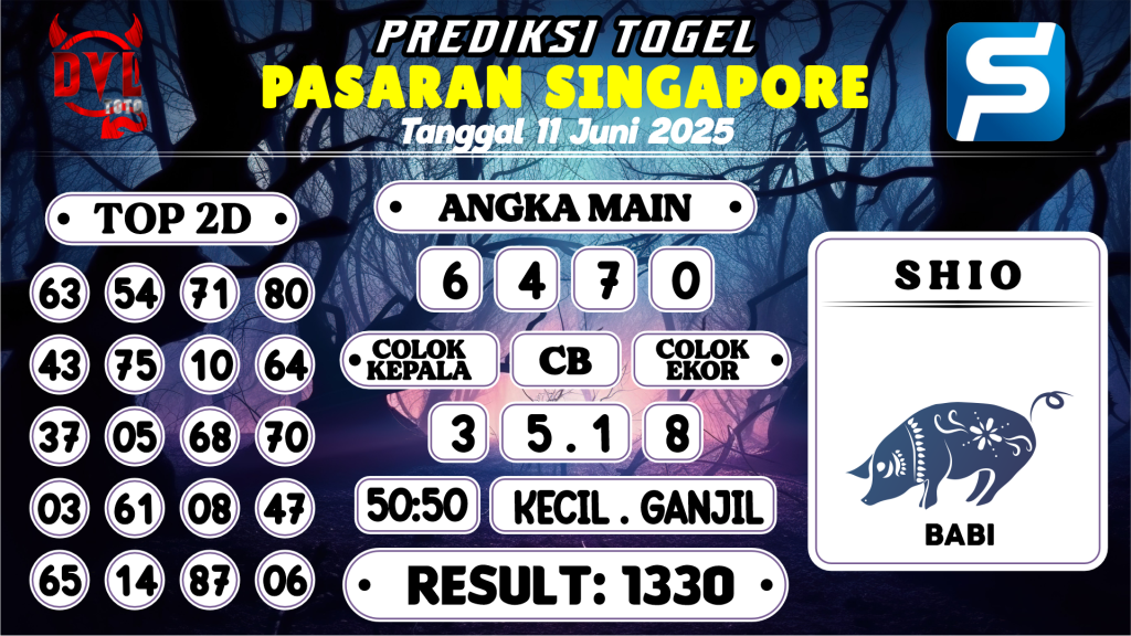 https://bocoranmbahkita.com/bocoran-mbah-syair-sgp-hari-ini-rabu-11-juni-2025/