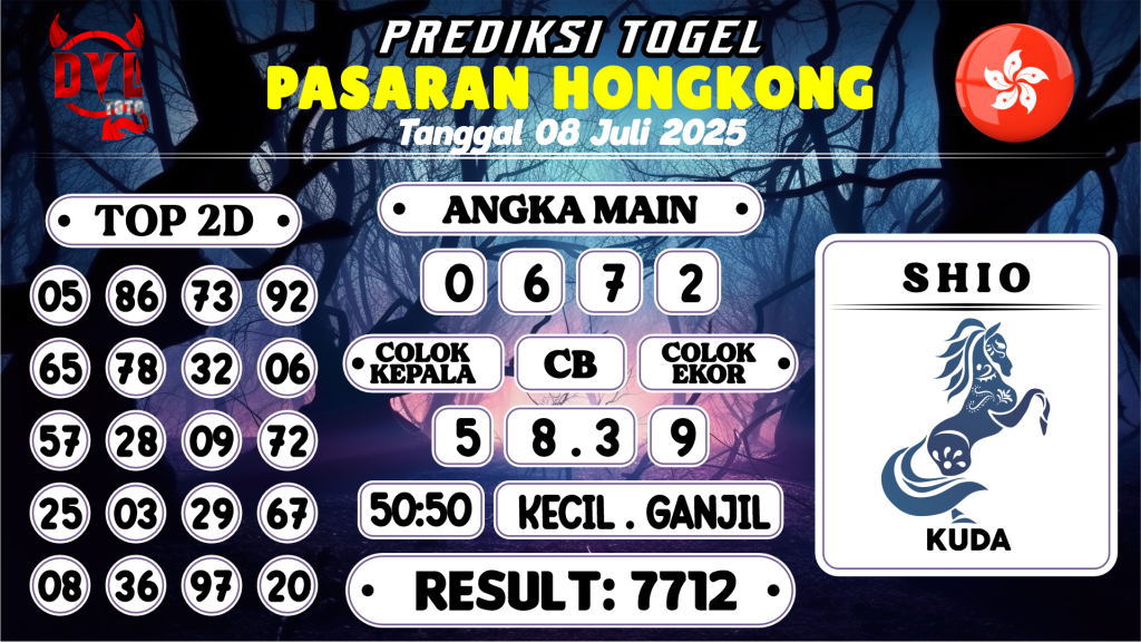 https://bocoranmbahkita.com/bocoran-mbah-syair-hk-jitu-malam-ini-selasa-08-juli-2025/