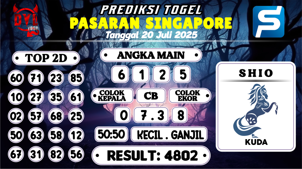 https://bocoranmbahkita.com/bocoran-mbah-syair-sgp-hari-ini-minggu-20-juli-2025/