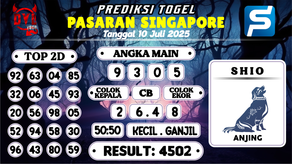 https://bocoranmbahkita.com/bocoran-mbah-syair-sgp-hari-ini-kamis-10-juli-2025/