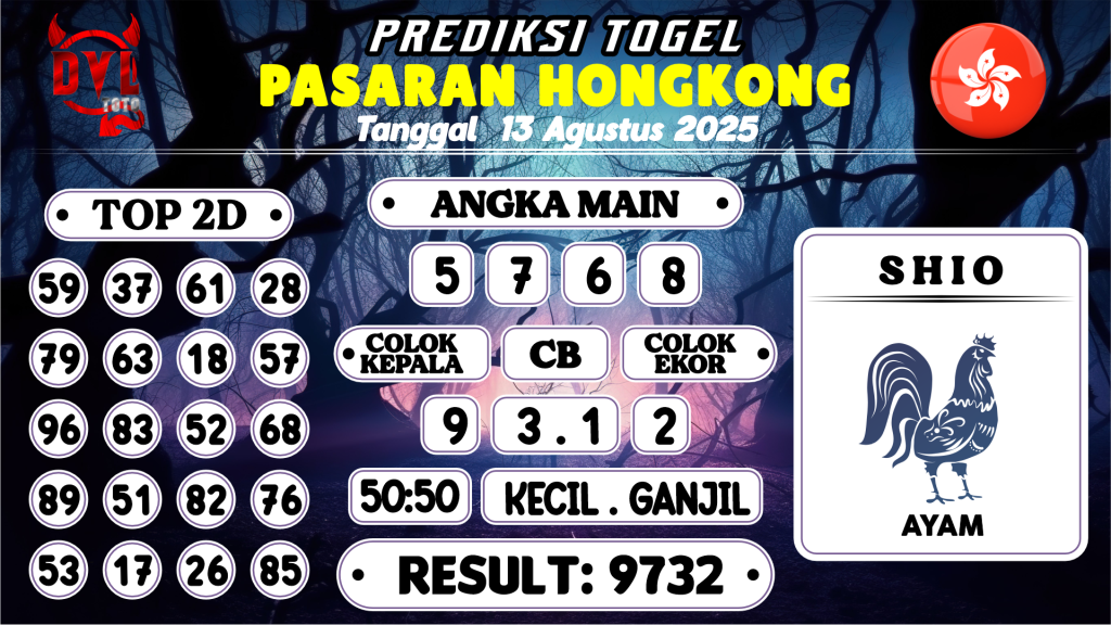 https://bocoranmbahkita.com/bocoran-mbah-syair-hk-jitu-malam-ini-rabu-13-agustus-2025/