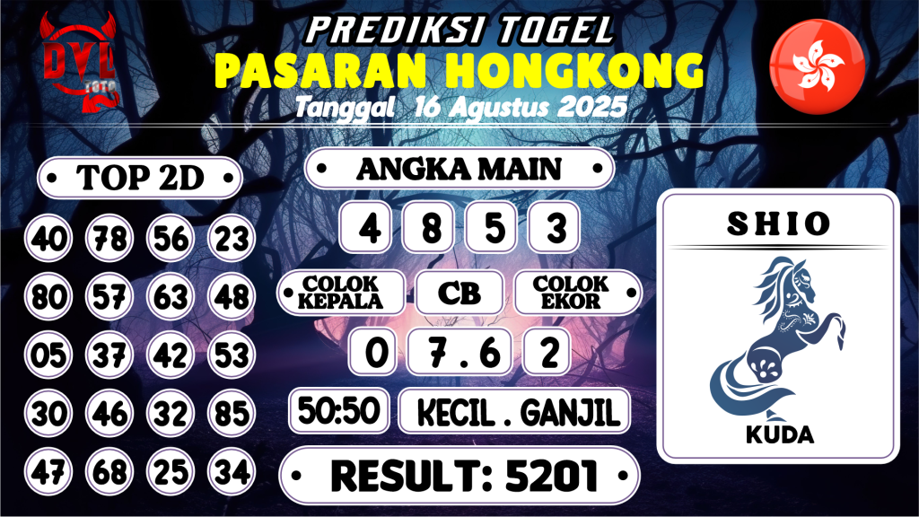 https://bocoranmbahkita.com/bocoran-mbah-syair-hk-jitu-malam-ini-sabtu-16-agustus-2025/