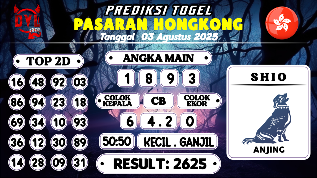 https://bocoranmbahkita.com/bocoran-mbah-syair-hk-jitu-malam-ini-minggu-03-agustus-2025/