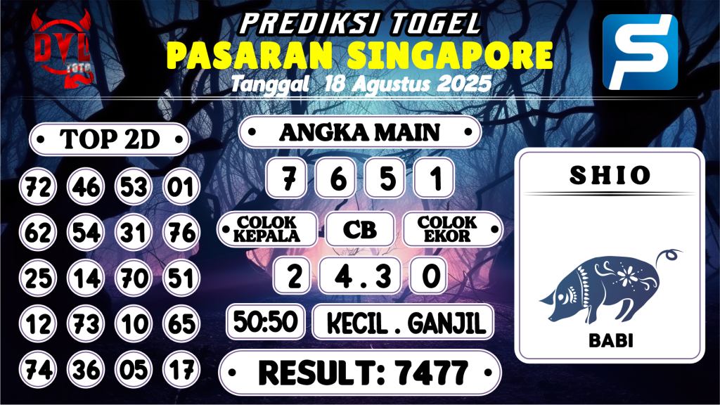 https://bocoranmbahkita.com/bocoran-mbah-syair-sgp-hari-ini-senin-18-agustus-2025/