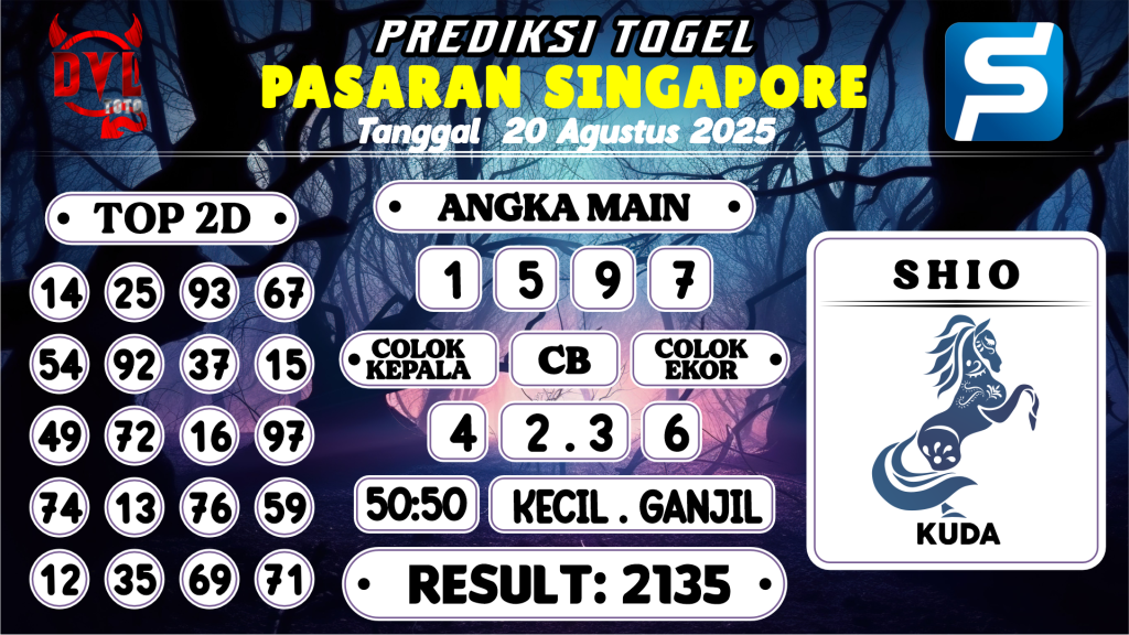 https://bocoranmbahkita.com/bocoran-mbah-syair-sgp-hari-ini-rabu-20-agustus-2025/