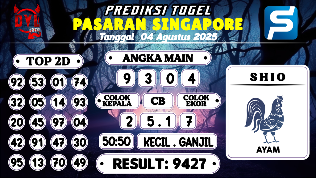 https://bocoranmbahkita.com/bocoran-mbah-syair-sgp-hari-ini-senin-04-agustus-2025/
