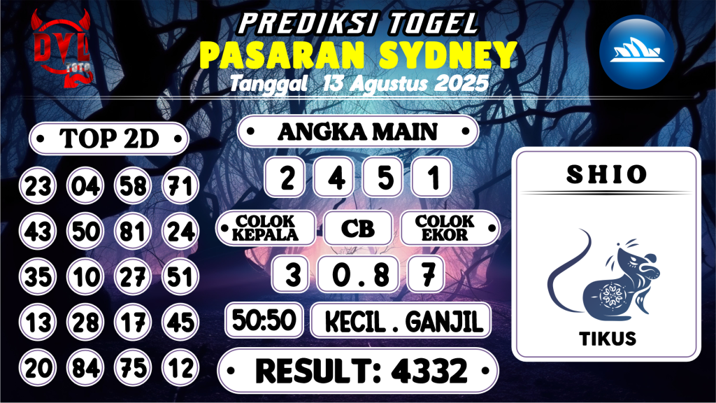 https://bocoranmbahkita.com/bocoran-mbah-syair-sydney-hari-ini-rabu-13-agustus-2025/