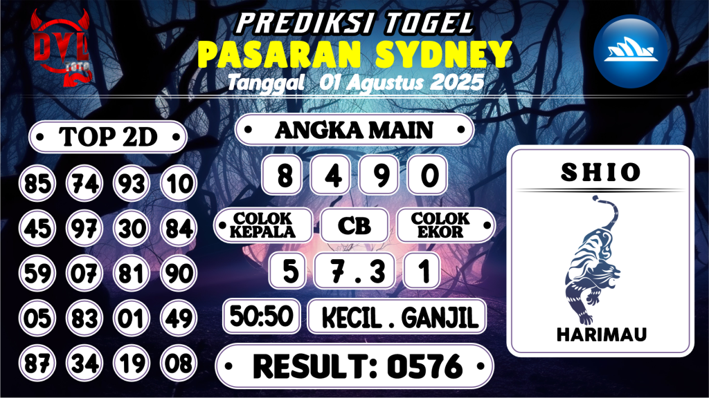 https://bocoranmbahkita.com/bocoran-mbah-syair-sydney-hari-ini-jumat-01-agustus-2025/