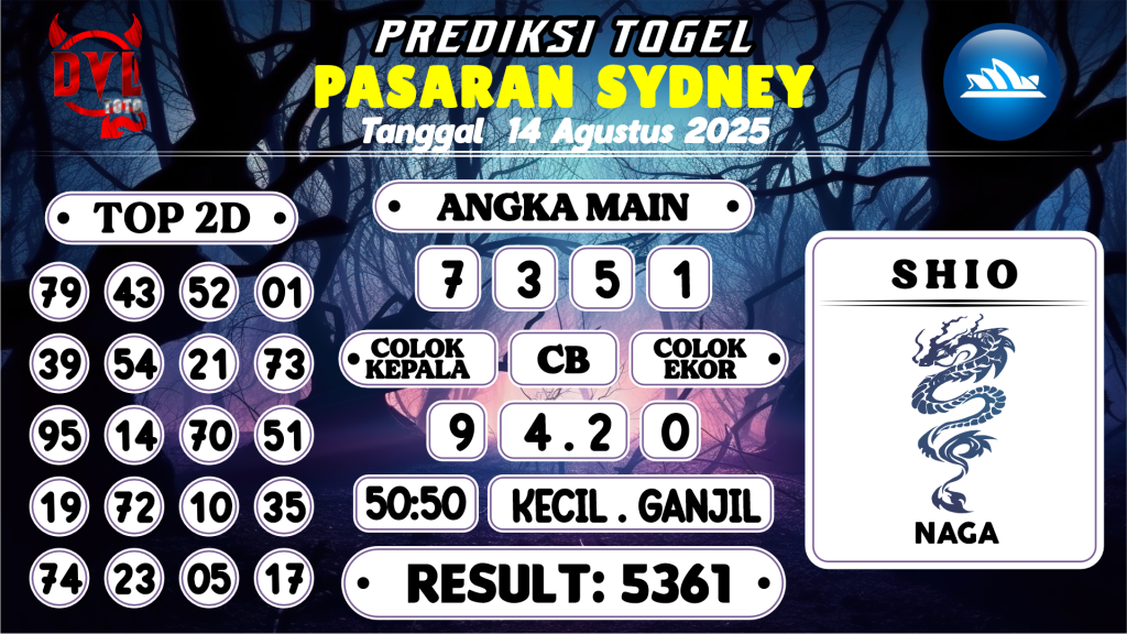 https://bocoranmbahkita.com/bocoran-mbah-syair-sydney-hari-ini-kamis-14-agustus-2025/