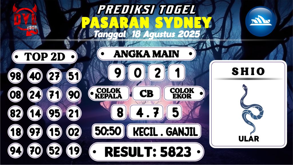 https://bocoranmbahkita.com/bocoran-mbah-syair-sydney-hari-ini-senin-18-agustus-2025/