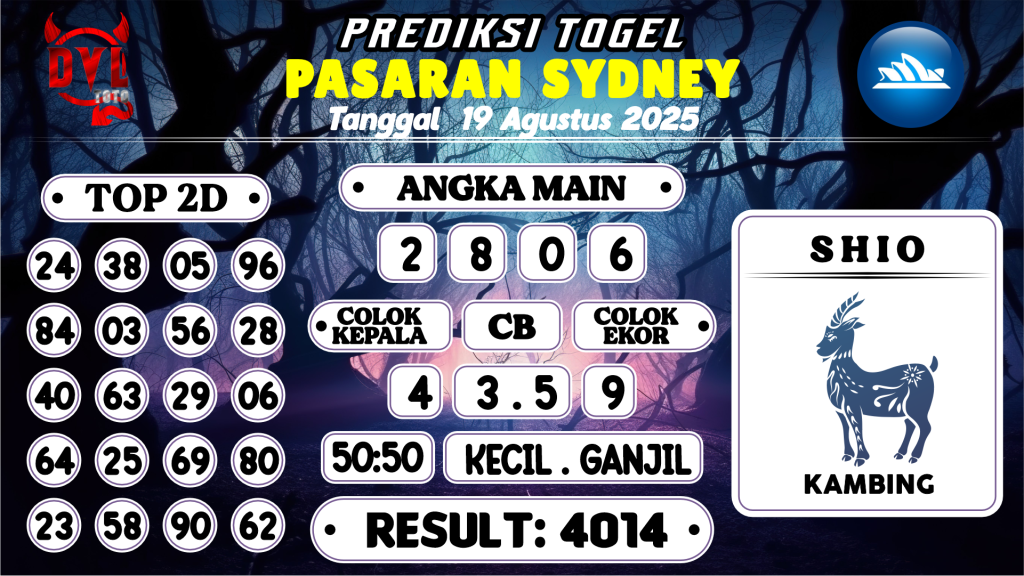 https://bocoranmbahkita.com/bocoran-mbah-syair-sydney-hari-ini-selasa-19-agustus-2025/