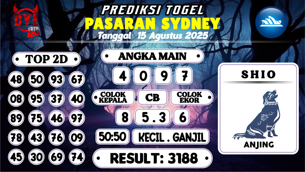 https://bocoranmbahkita.com/bocoran-mbah-syair-sydney-hari-ini-jumat-15-agustus-2025/