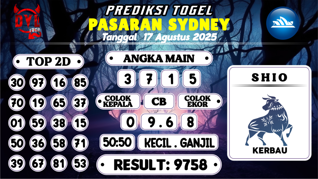 https://bocoranmbahkita.com/bocoran-mbah-syair-sydney-hari-ini-minggu-17-agustus-2025/