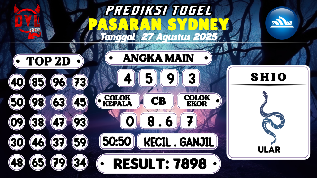 https://prediksibossviva.com/prediksi-boss-togel-sidney-rabu-27-agustus-2025/