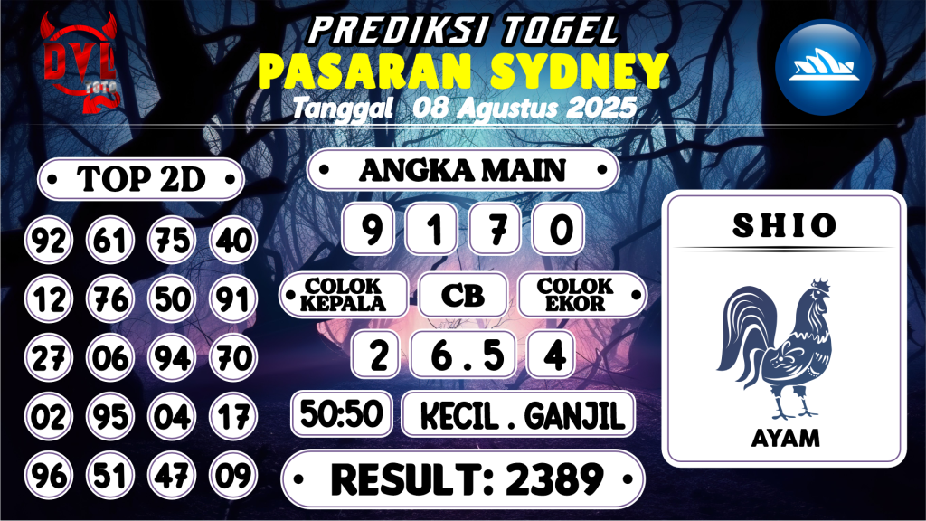 https://bocoranmbahkita.com/bocoran-mbah-syair-sydney-hari-ini-jumat-08-agustus-2025/