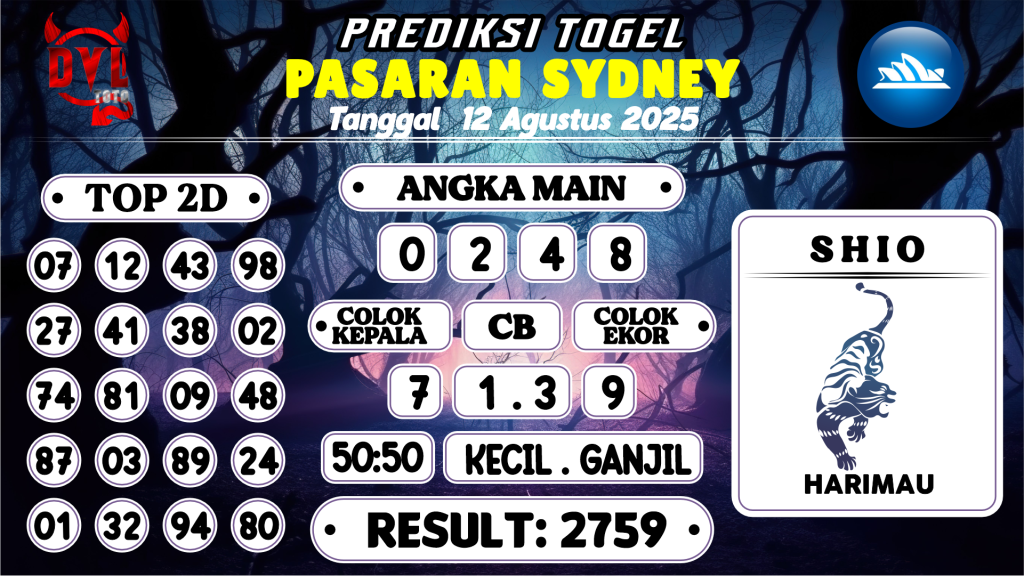 https://bocoranmbahkita.com/bocoran-mbah-syair-sydney-hari-ini-selasa-12-agustus-2025/