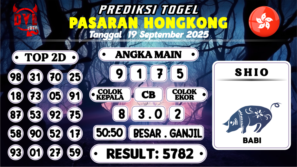 https://bocoranmbahkita.com/bocoran-mbah-syair-hk-jitu-malam-ini-jumat-19-september-2025/