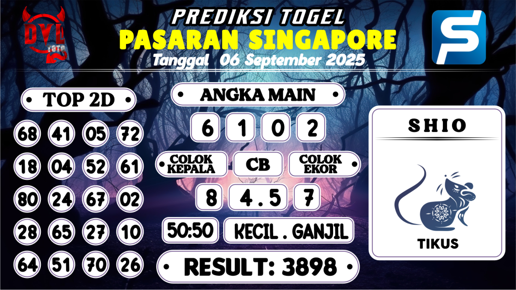 https://bocoranmbahkita.com/bocoran-mbah-syair-sgp-hari-ini-sabtu-06-september-2025/