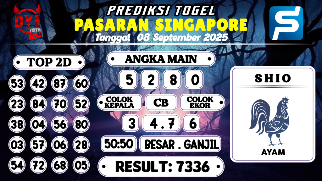 https://bocoranmbahkita.com/bocoran-mbah-syair-sgp-hari-ini-senin-08-september-2025/