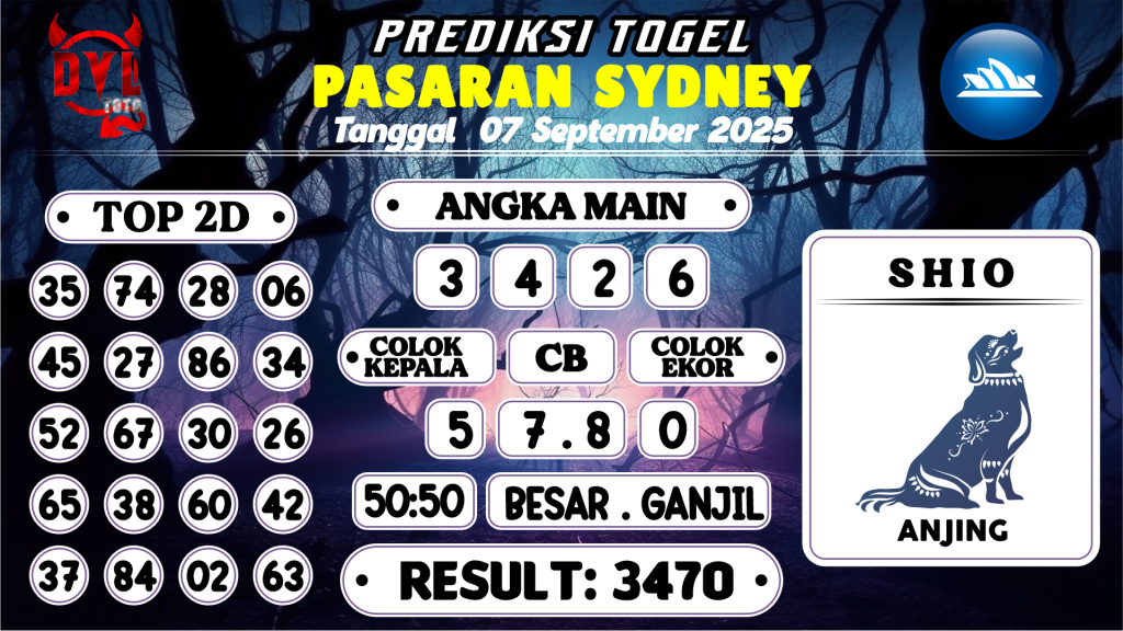 https://bocoranmbahkita.com/bocoran-mbah-syair-sydney-hari-ini-minggu-07-september-2025/