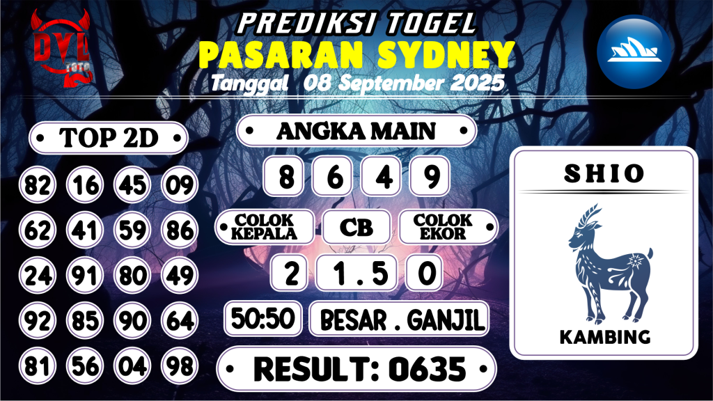 https://bocoranmbahkita.com/bocoran-mbah-syair-sydney-hari-ini-senin-08-september-2025/