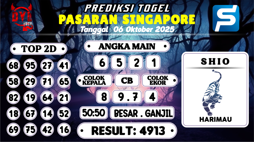 https://bocoranmbahkita.com/bocoran-mbah-syair-sgp-malam-ini-senin-06-oktober-2025/