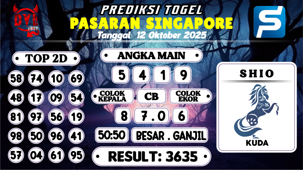 https://bocoranmbahkita.com/bocoran-mbah-syair-sgp-hari-ini-minggu-12-oktober-2025/