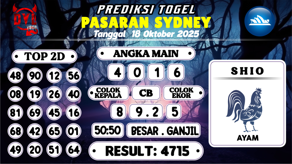 https://bocoranmbahkita.com/bocoran-mbah-syair-sydney-hari-ini-sabtu-18-oktober-2025/
