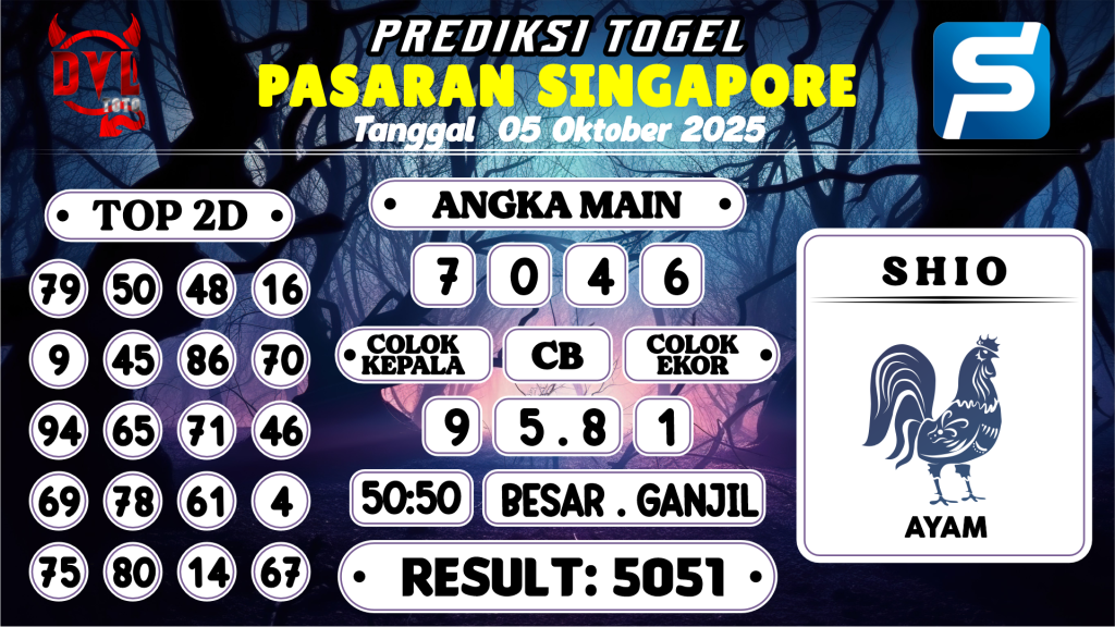 https://bocoranmbahkita.com/bocoran-mbah-syair-sgp-hari-ini-minggu-05-oktober-2025/