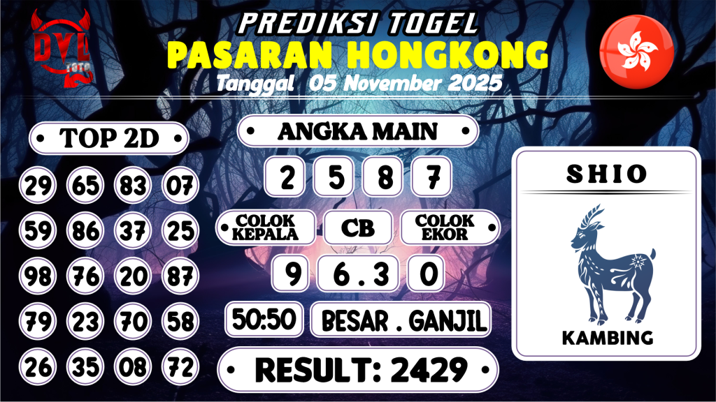 https://prediksibossgo.com/prediksi-boss-togel-hk-rabu-05-november-2025/